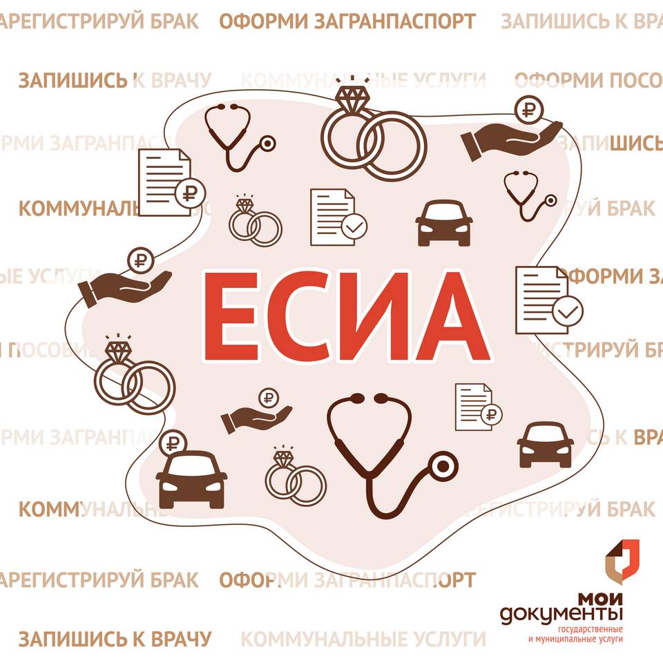 Чем представлены информационные услуги