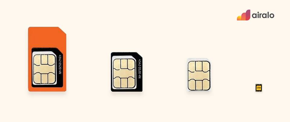 Что значит виртуальная SIM-карта