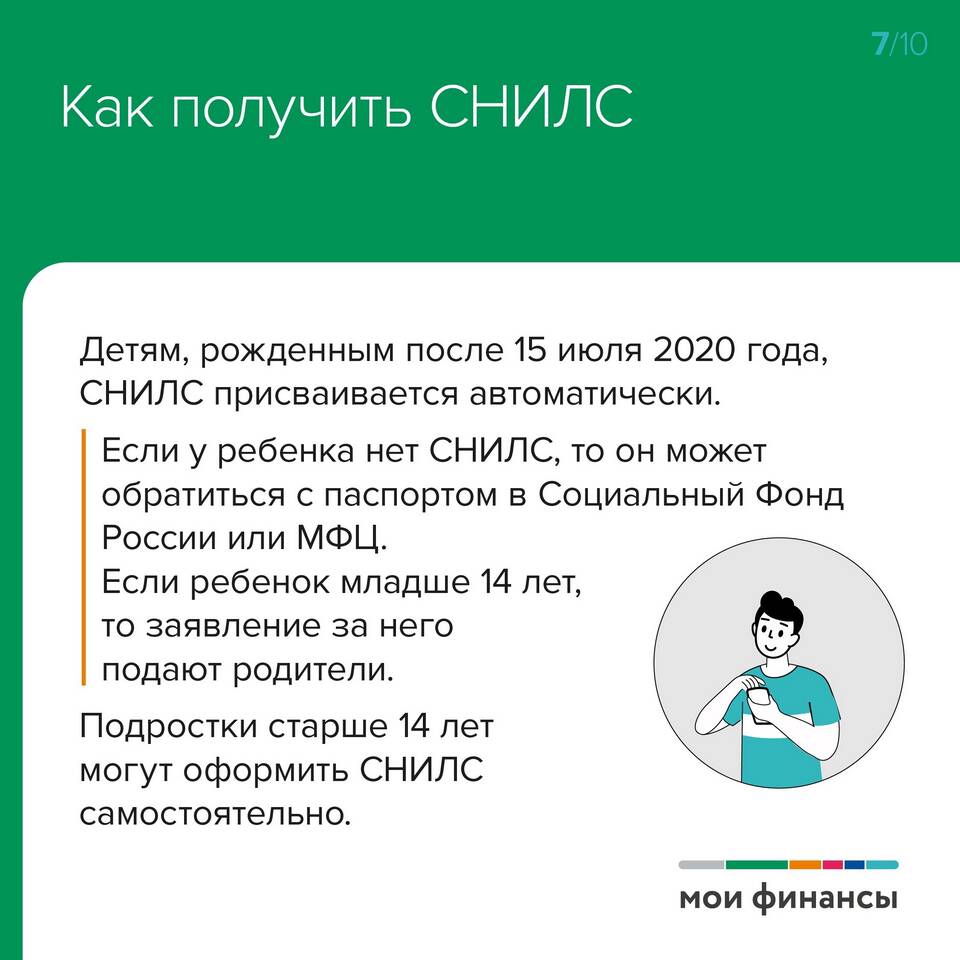 Для чего нужен СНИЛС в платной клинике