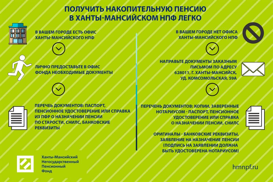 Как получить накопительную выплату