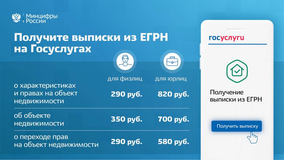 Как получить выписку на Госуслугах по недвижимости