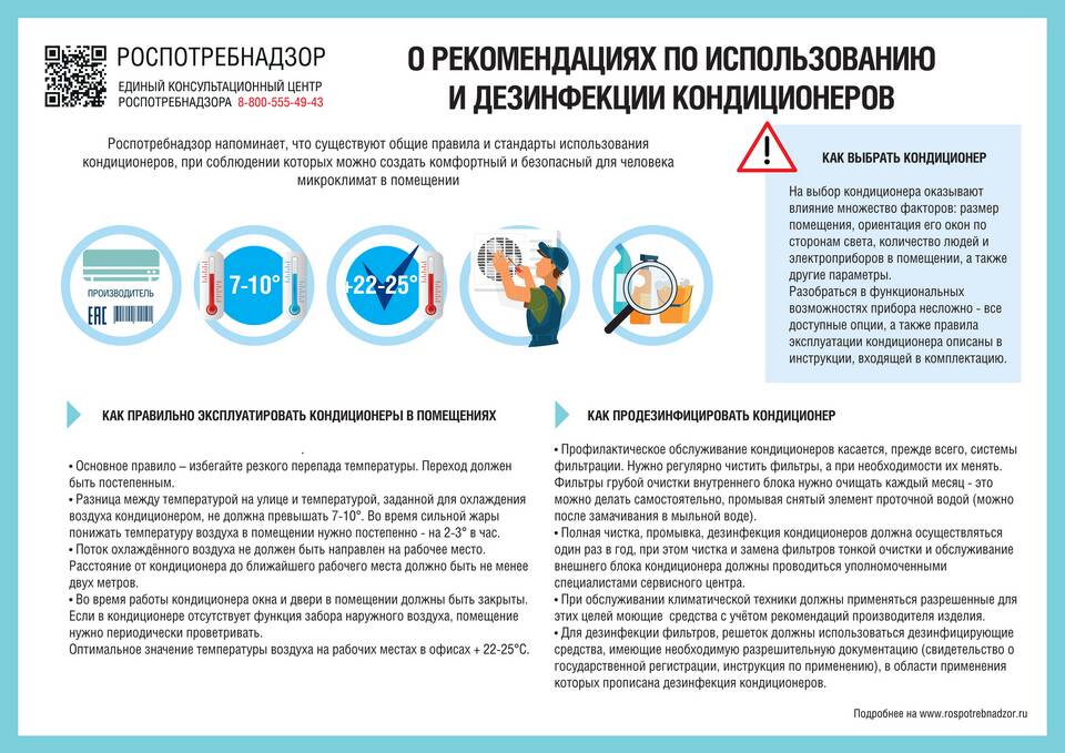 Как правильно вывести кондиционер из эксплуатации