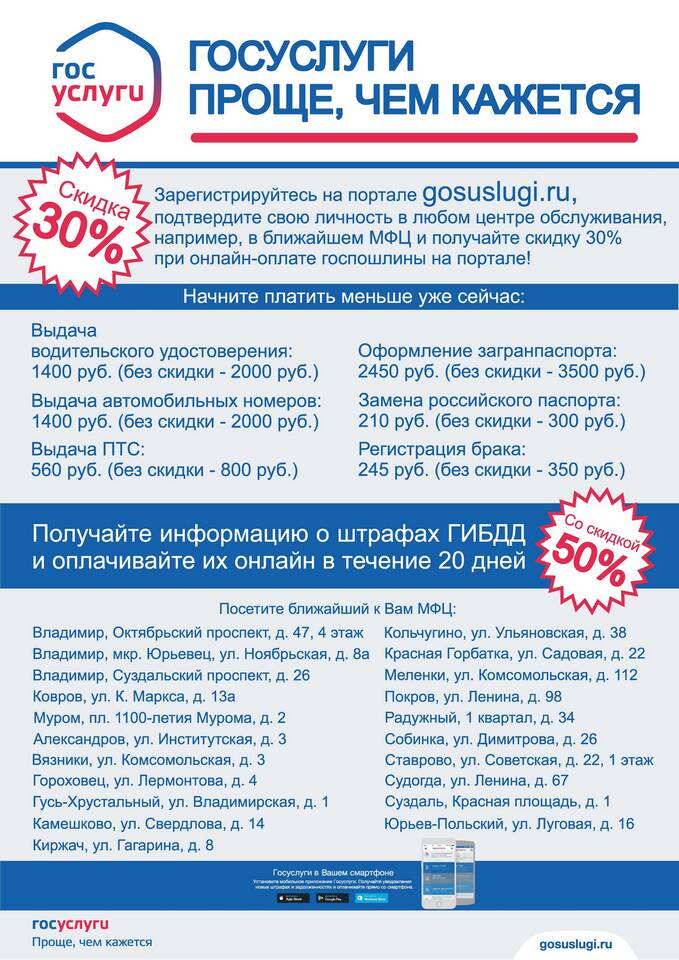 Как работает портал Госуслуги