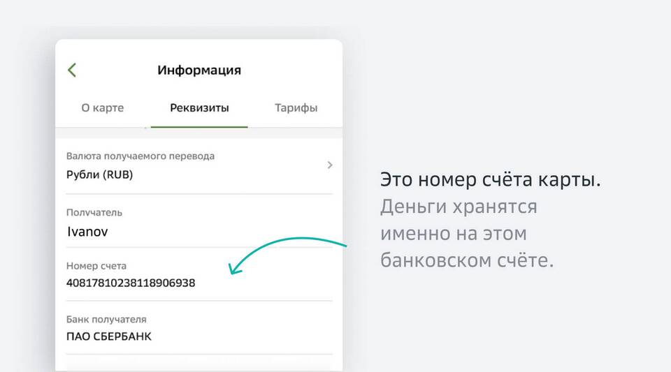 Как выглядят реквизиты счета в Сбербанке