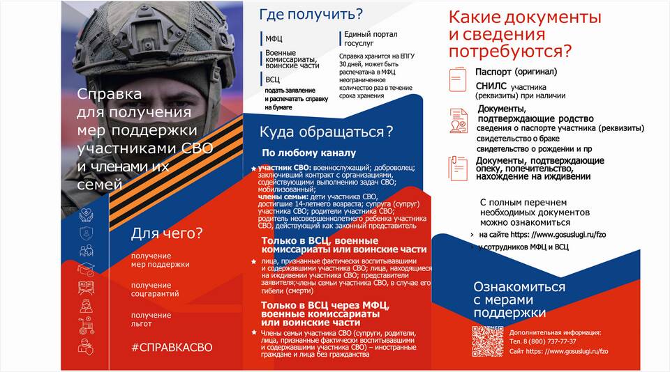 Как зарегистрироваться на прием в МФЦ через телефон