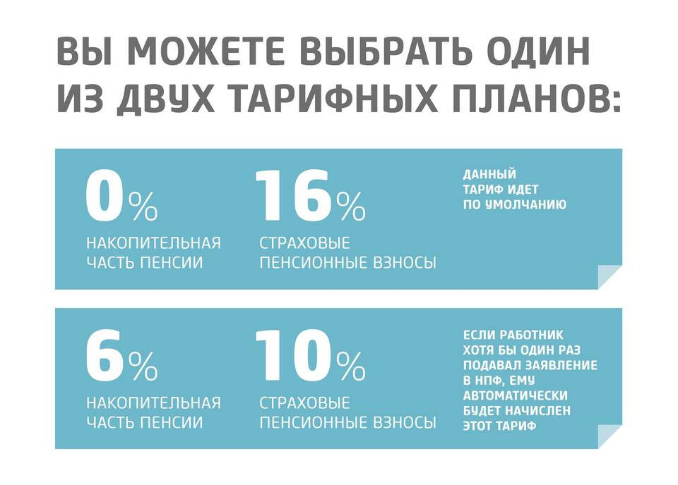 Почему выдают накопительную пенсию