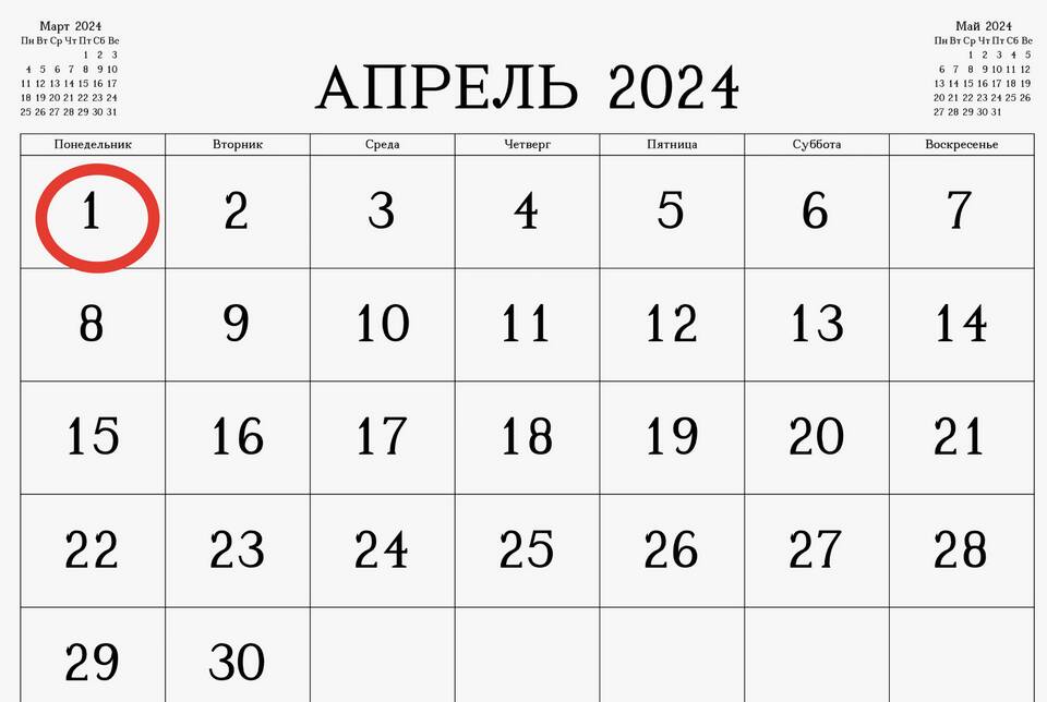 Счет 84: что означает дебетовое сальдо