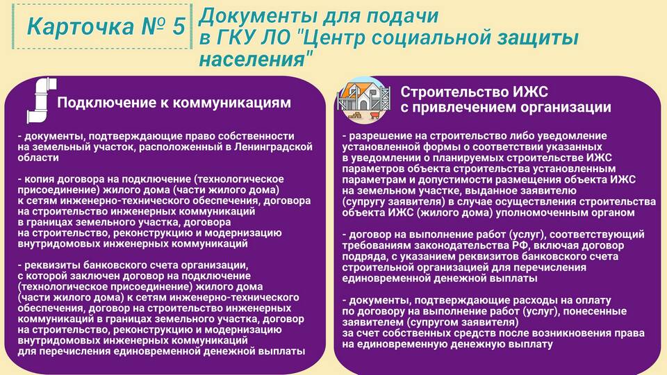 Счет как документ: правовой статус и требования