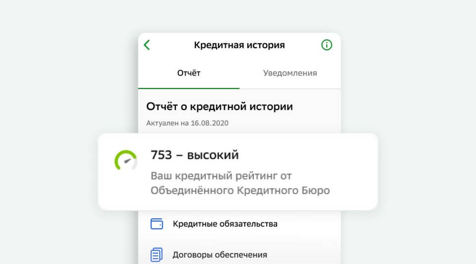 Скоринг кредитной истории: что это