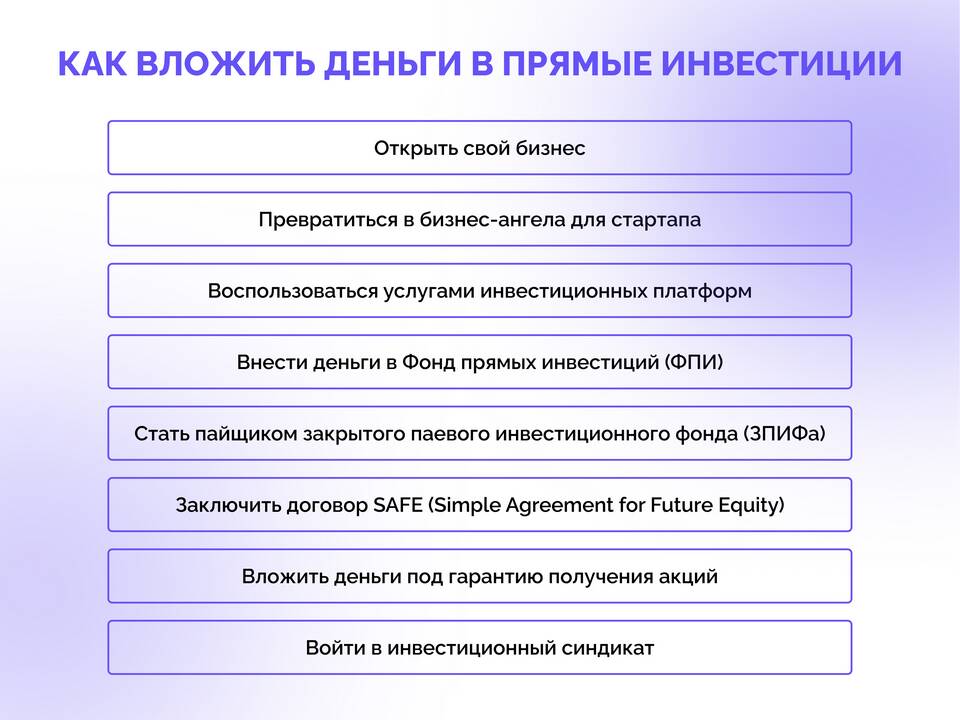 Вложил деньги в инвестиции: как вернуть средства