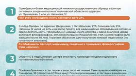 Что написано в медицинской книжке в ТехноПоинт
