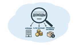Что относится к внереализационным доходам в ТехноПоинт