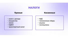 Что такое косвенные налоги в ТехноПоинт