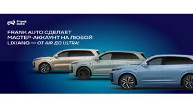 Что такое мастер-аккаунт LiXiang в ТехноПоинт