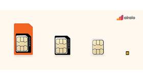 Что значит виртуальная SIM-карта в ТехноПоинт