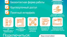 ЭП от ФНС: что это в ТехноПоинт
