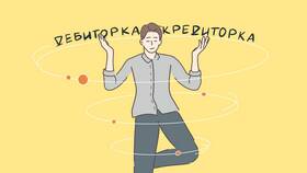 Как группируется имущество в ТехноПоинт