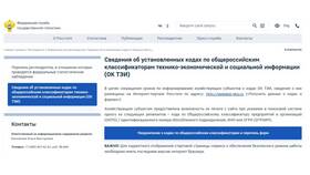 Как найти ОКВЭД по ИНН организации в ТехноПоинт