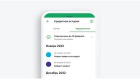 Как подать заявку на кредит в Сбербанке онлайн в ТехноПоинт