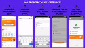 Как пополнить кошелек Qiwi в ТехноПоинт