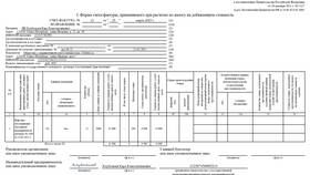 Как принять расходы к учету в ТехноПоинт