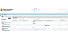 Как проверить наличные при продаже автомобиля в ТехноПоинт