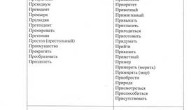 Природа приставки