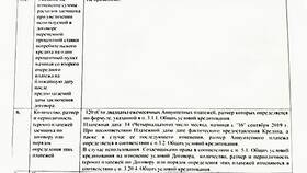 Размер кредита: что это и как определяется в ТехноПоинт