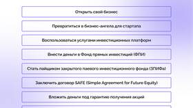 Вложил деньги в инвестиции: как вернуть средства в ТехноПоинт