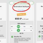 Почему быстро заканчивается трафик на МегаФоне