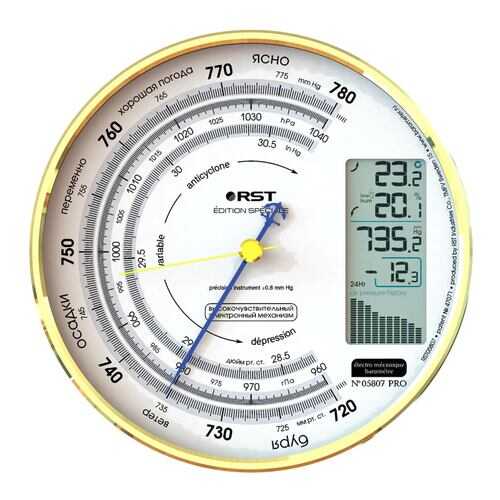 Метеостанция RST №05807 в ТехноПоинт